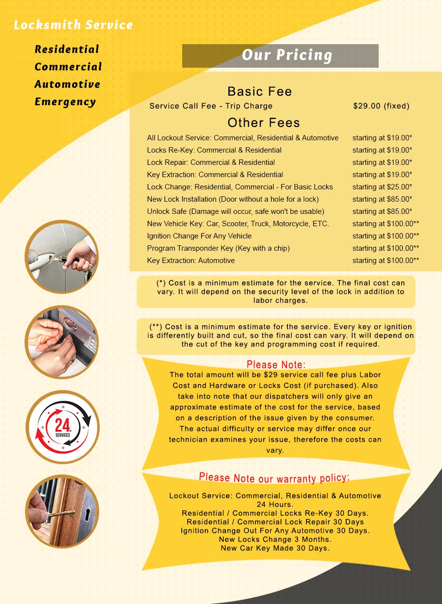 Nashville Lock And Doors Nashville, TN 615-486-3039